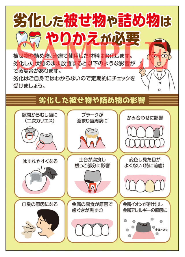 歯科用ポスター