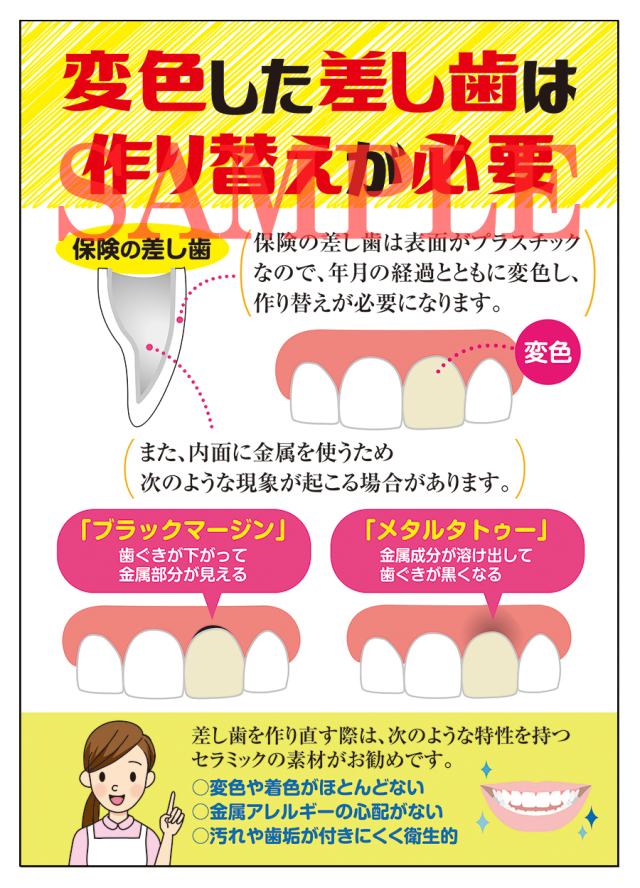 歯科用ポスター
