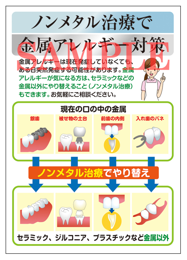 歯科用ポスター