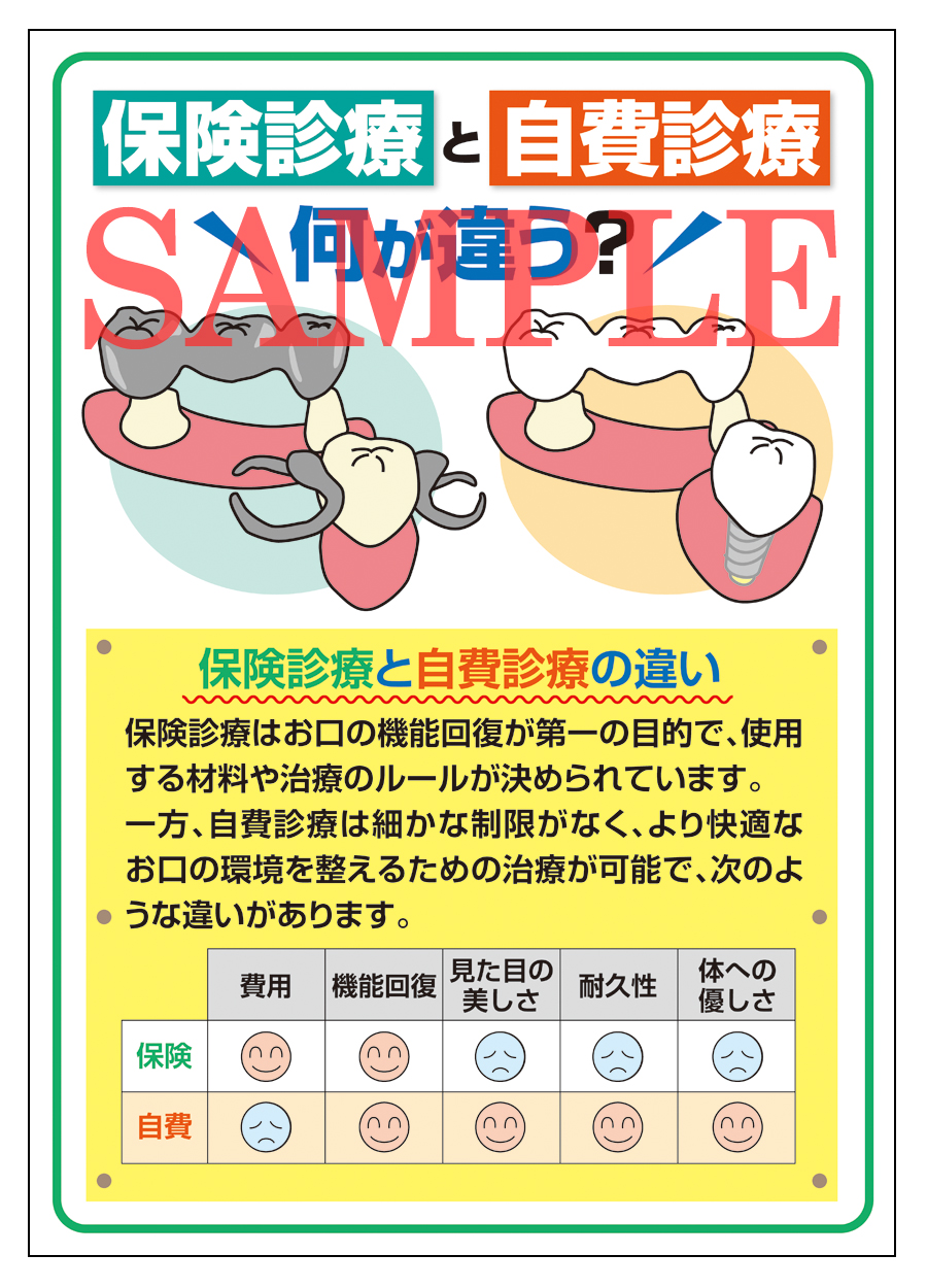 歯科用ポスター（A3サイズ）
