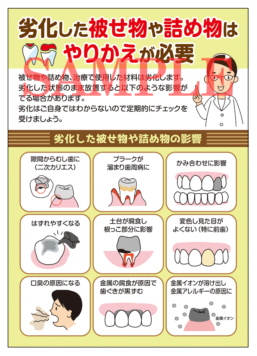 歯科用ポスター