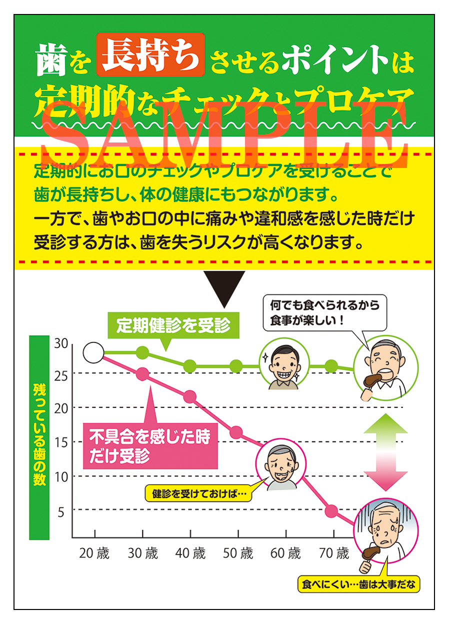 歯科用ポスター（A3サイズ）