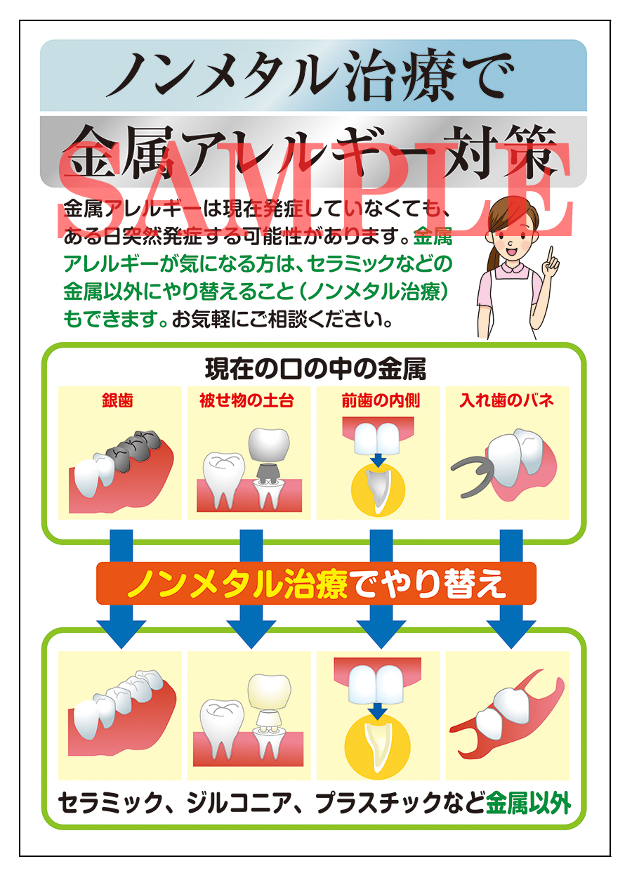 歯科用ポスター