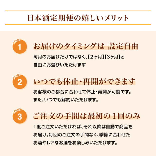 日本酒定期便2023-08