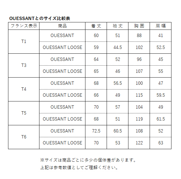 #OUESSANTLOOSE_size