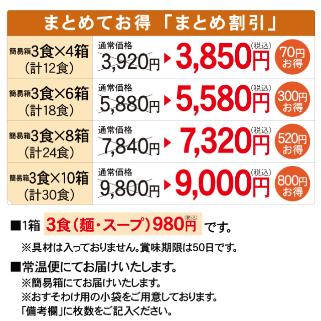 S尾道ラーメンあっさり 3食入（簡易箱）まとめ割引対象商品 昭和24