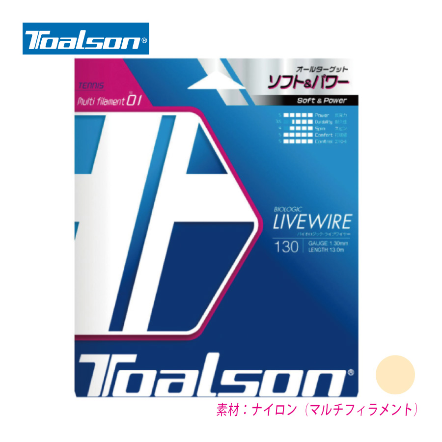 BIOLOGIC LIVEWIRE