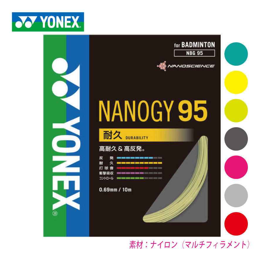 NANOGY 95