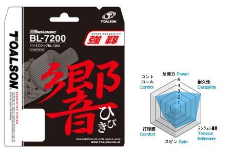 【取り寄せ商品/メール便対応】トアルソン：バイオロジックBL-7200ロール（840721W)