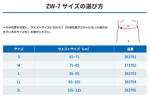 ザムスト ZW-7 腰サポーター （ハードサポート） 腰 サポーター ケガ
