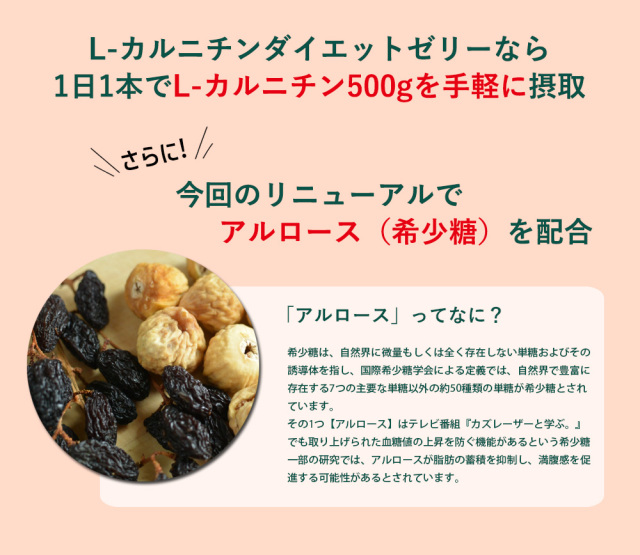 新フレーバー追加！アクトスサプリ L-カルニチン ダイエットゼリー