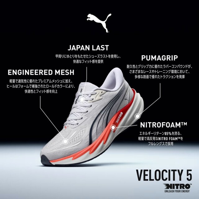 PUMA プーマ ランニングシューズ ヴェロシティ ニトロ 5 メンズ 26FW