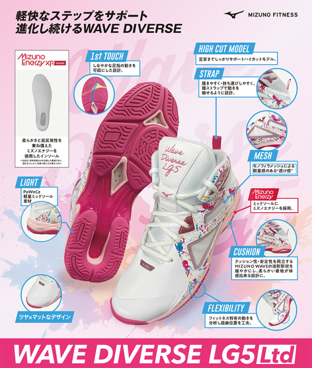 ミズノ ウエーブダイバース LG5 Ltd フィットネスシューズ レディース 26SS ホワイト・ピンク 31gf267501 