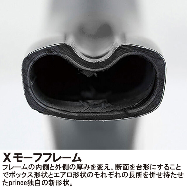 プリンス＝デカラケの象徴【EMBLEM】シリーズは、快適モデルのド