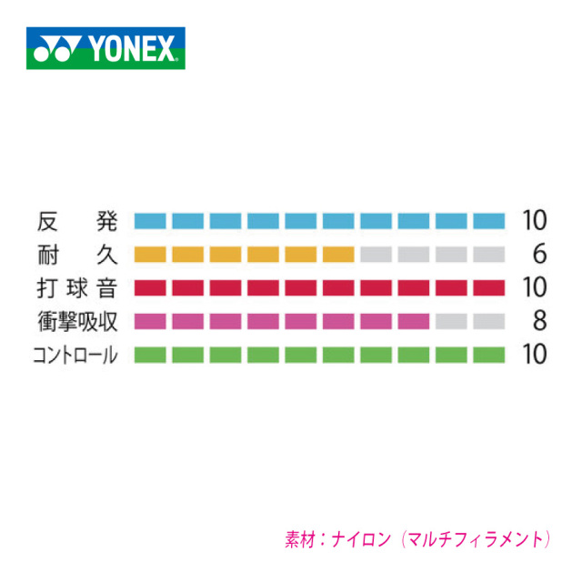 BG66アルティマックス