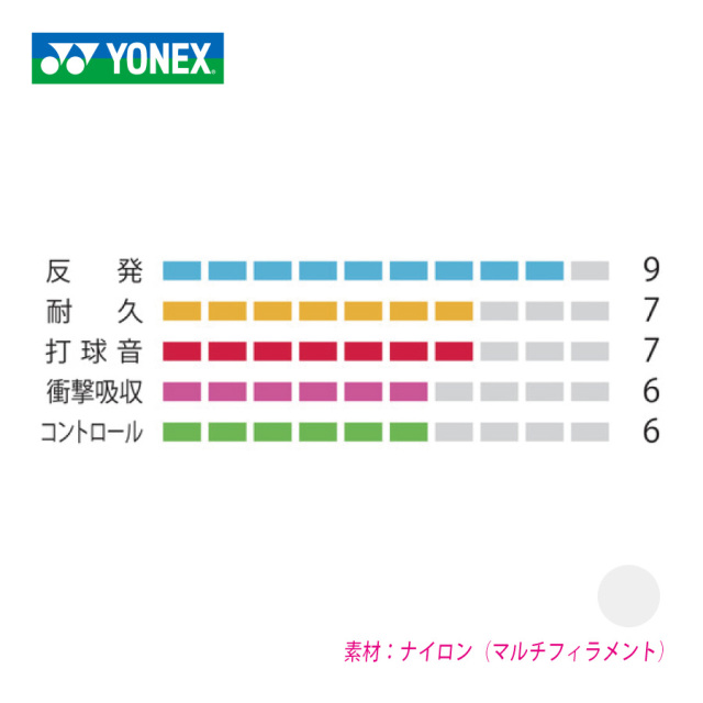 YONEX BG80パワー BG80POWER ヨネックス BG80P バドミントン