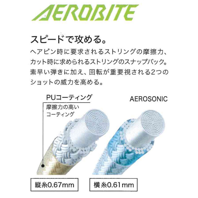 YONEX エアロバイト AEROBITE ヨネックス BGAB バドミントン