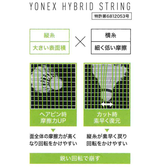 YONEXエアロバイト