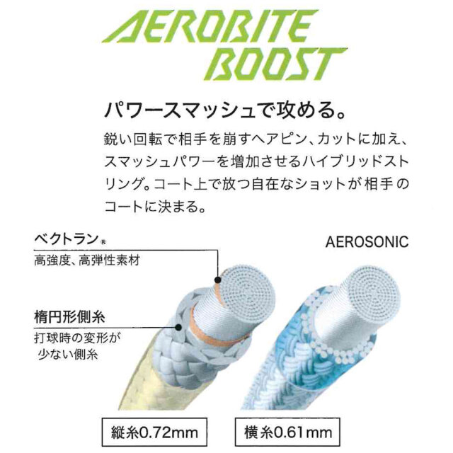 YONEXエアロバイトブースト