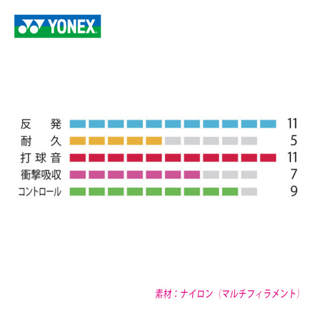エアロソニックスペック