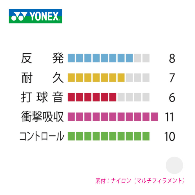 スカイアーク