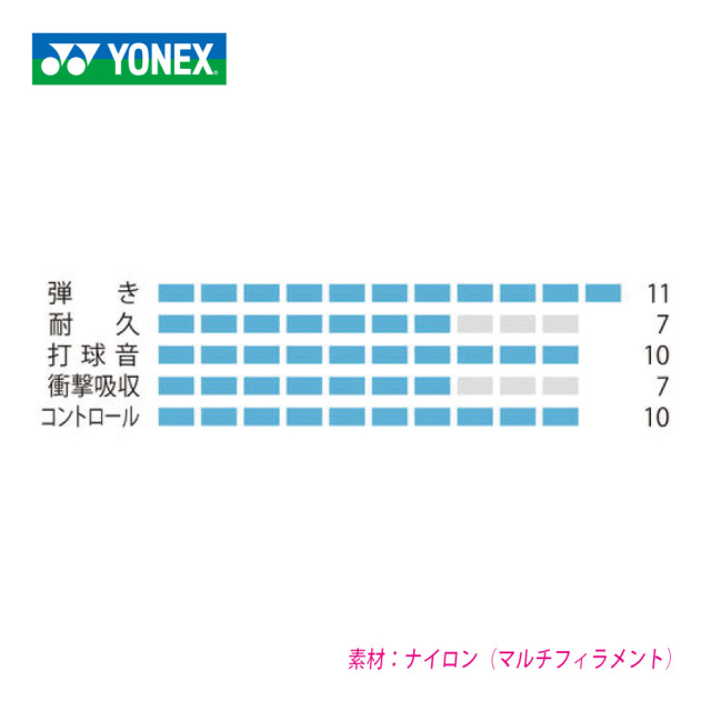 YONEXエクスボルト63
