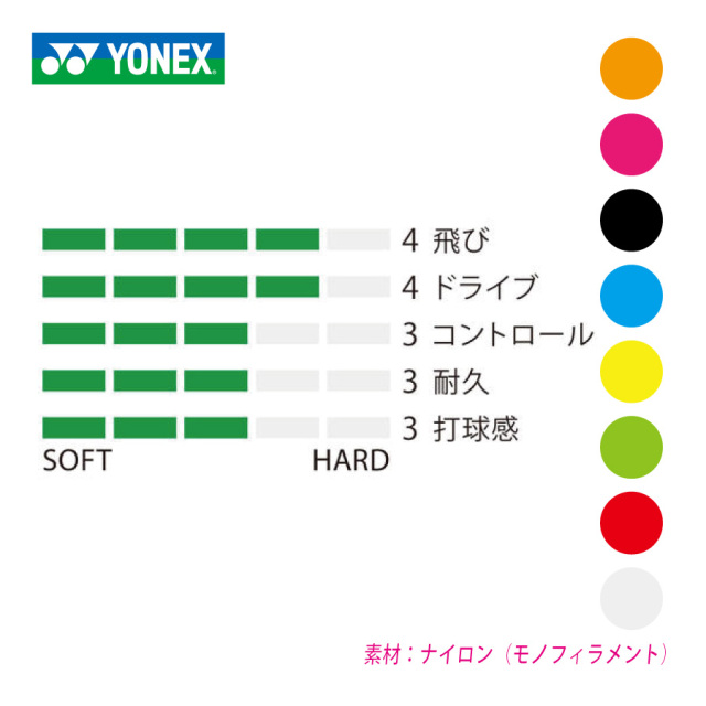 ヨネックス サイバーナチュラル シャープ 11M YONEX CYBER NATURAL