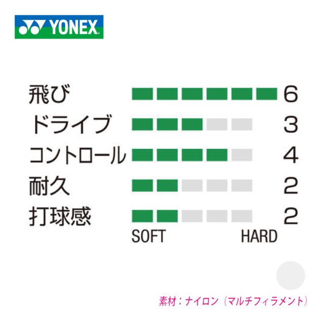 ヨネックス V-ファイア 11M YONEX V-FIRE 11M SGVF 単張 軟式 ソフト