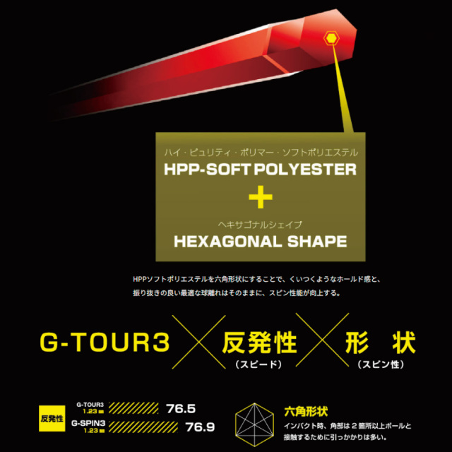 GOSEN　G-SPIN3