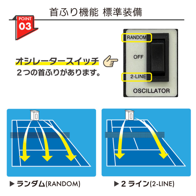 アプローチ・ボールマシン APPROACH BALL MACHINE 硬式テニス ボール