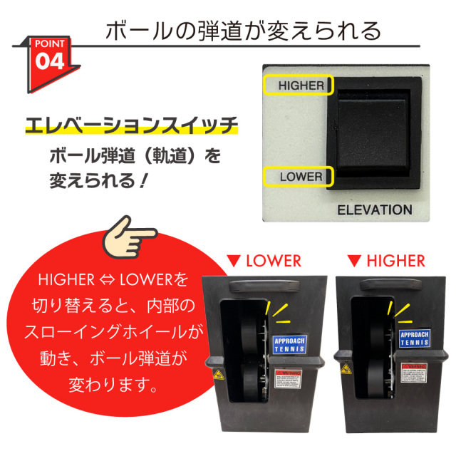 アプローチボールマシン