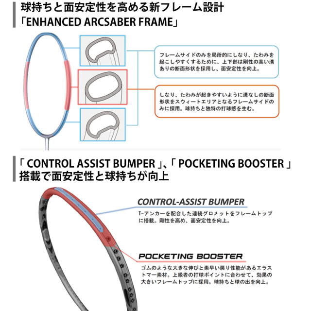 アークセイバー11プロ
