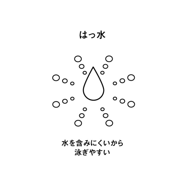 アリーナ 競泳水着 アクアフォースフュージョントライ ハーフスパッツオープンバック(布帛素材)(クロスバック) 
