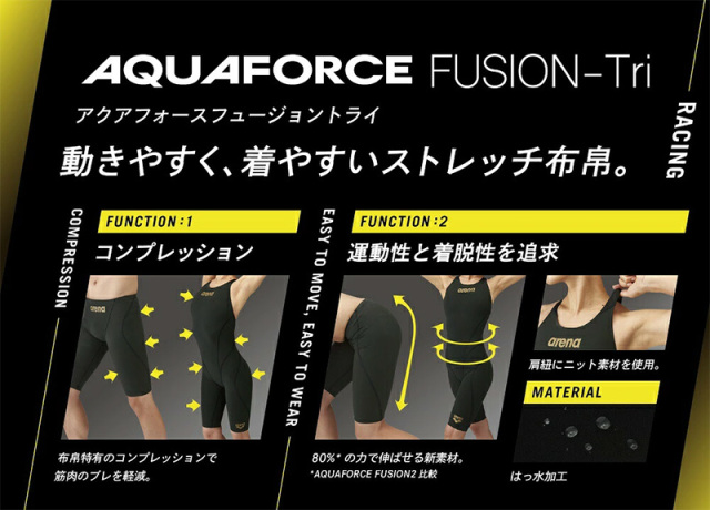 特価】 アリーナ 競泳水着 アクアフォースフュージョントライ ハーフ