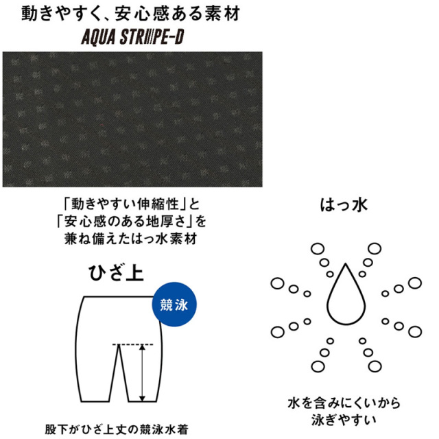 アリーナ 【競泳水着】アクアレーシング マスターズスパッツ メンズ 25FW (ARN2052M) 
