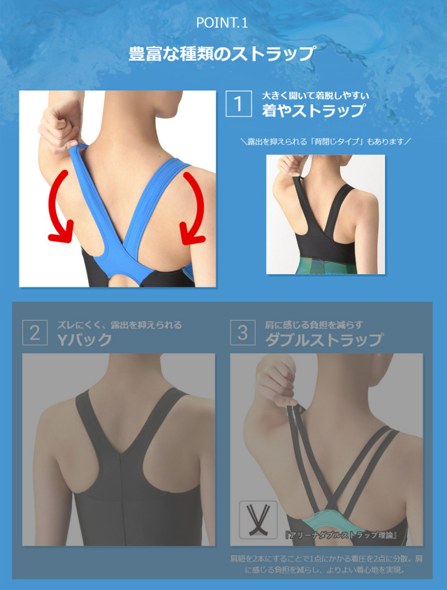 即納】アリーナ 25SS 【アクアエクサ】フィットネスワンピース