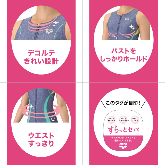 アリーナ フィットネスセパレート（カバーバック・ミドルレッグ・差し込みパッド）