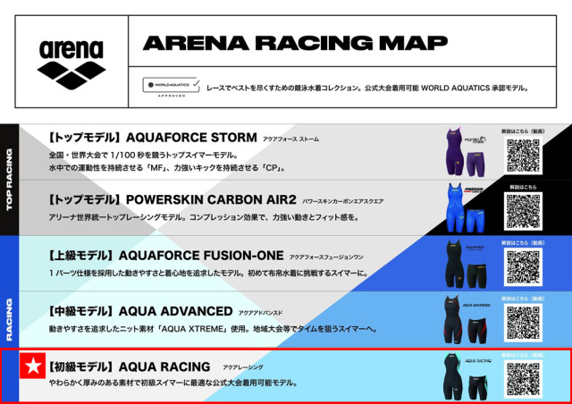 アリーナ  【競泳水着】アクアレーシングワンピース｜公式大会可 レディース 26FW ブラック AS6FRC76L