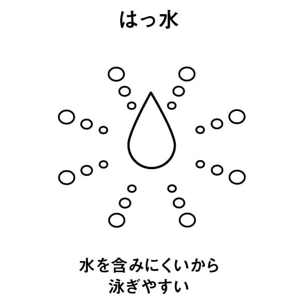 アリーナ 【アクアエクサ】フィットネススパッツ（ハーフレッグ）メンズ 26SS AS6SWF62M