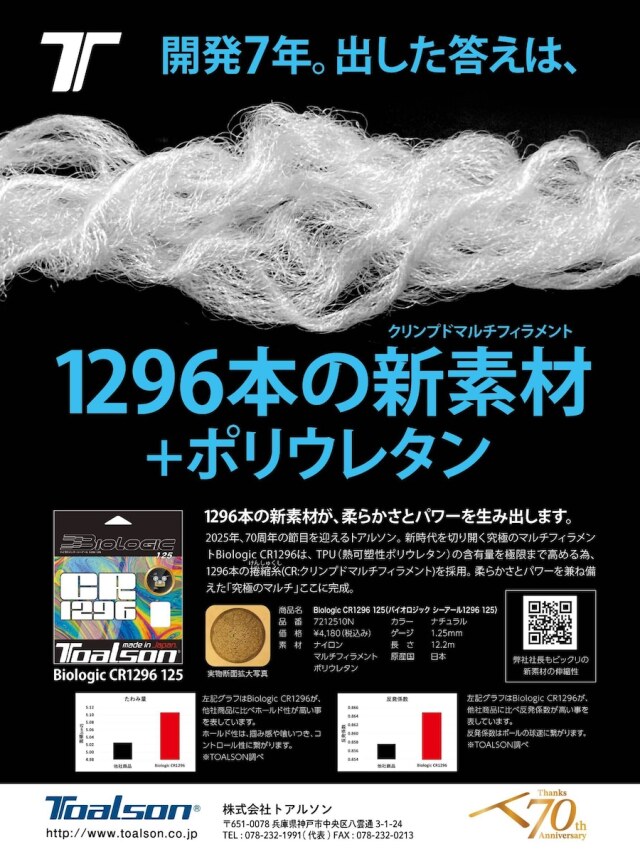 ポスト投函対応】Toalson バイオロジックCR1296 125 BIOLOGIC CR1296