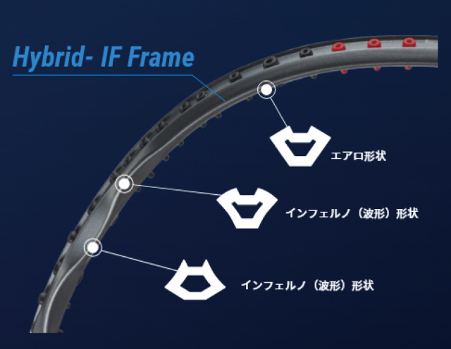 GOSENコキュートス