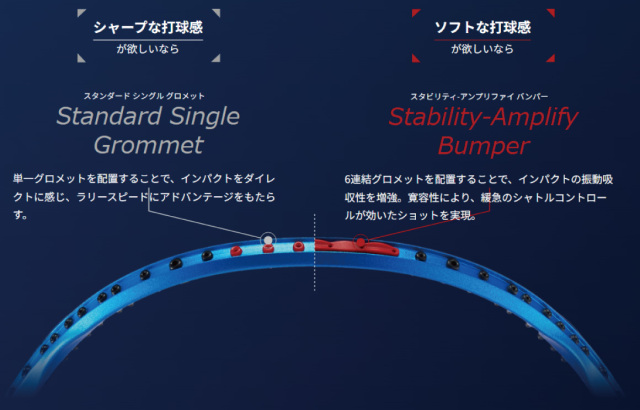 GOSENコキュートス