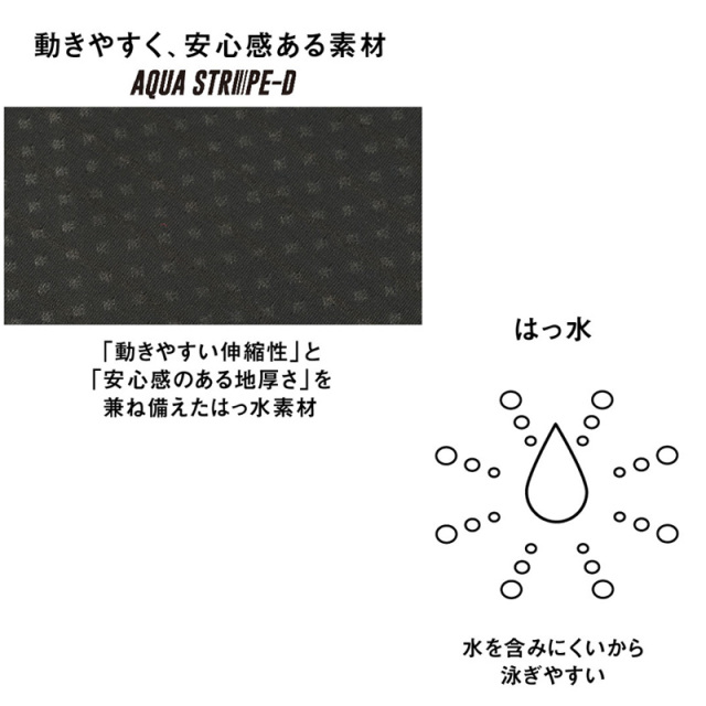 アリーナ 【競泳水着】アクアレーシング ワンピーススパッツ（オープンバック）レーシング レディース 25FW 