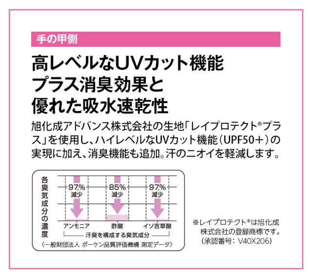 素手のような感覚で強力なグリップ力
