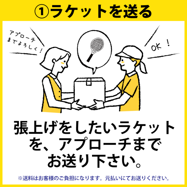 ガット張替システム