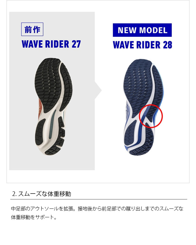 24FW ウエーブライダー28 ブラック×シルバー (J1GC240302) 