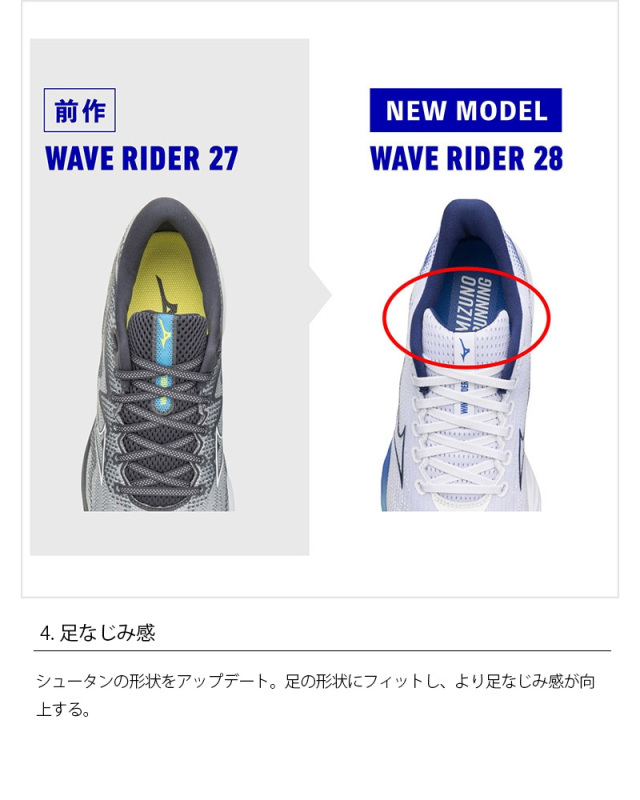 24FW ウエーブライダー28 SW レッド×チャコールグレー (J1GC240407)  メンズ ランニングシューズ