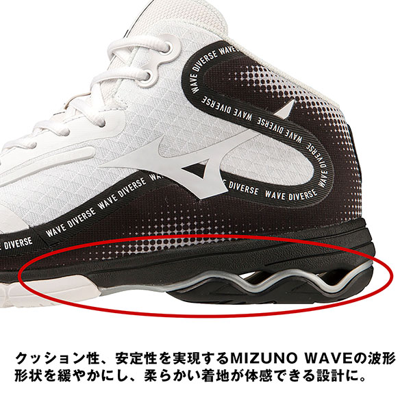 ウエーブダイバース DE2 K1GF237409