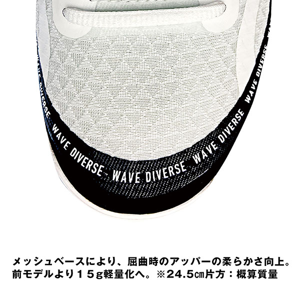 ウエーブダイバース DE2 K1GF237409