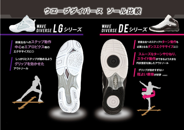 24FW ミズノ ウエーブダイバースDE2 ネオライム×ジャスミングリーン(K1GF237447) 